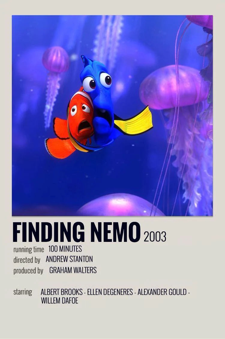 Finding Nemo – Ocean Adventure Poster