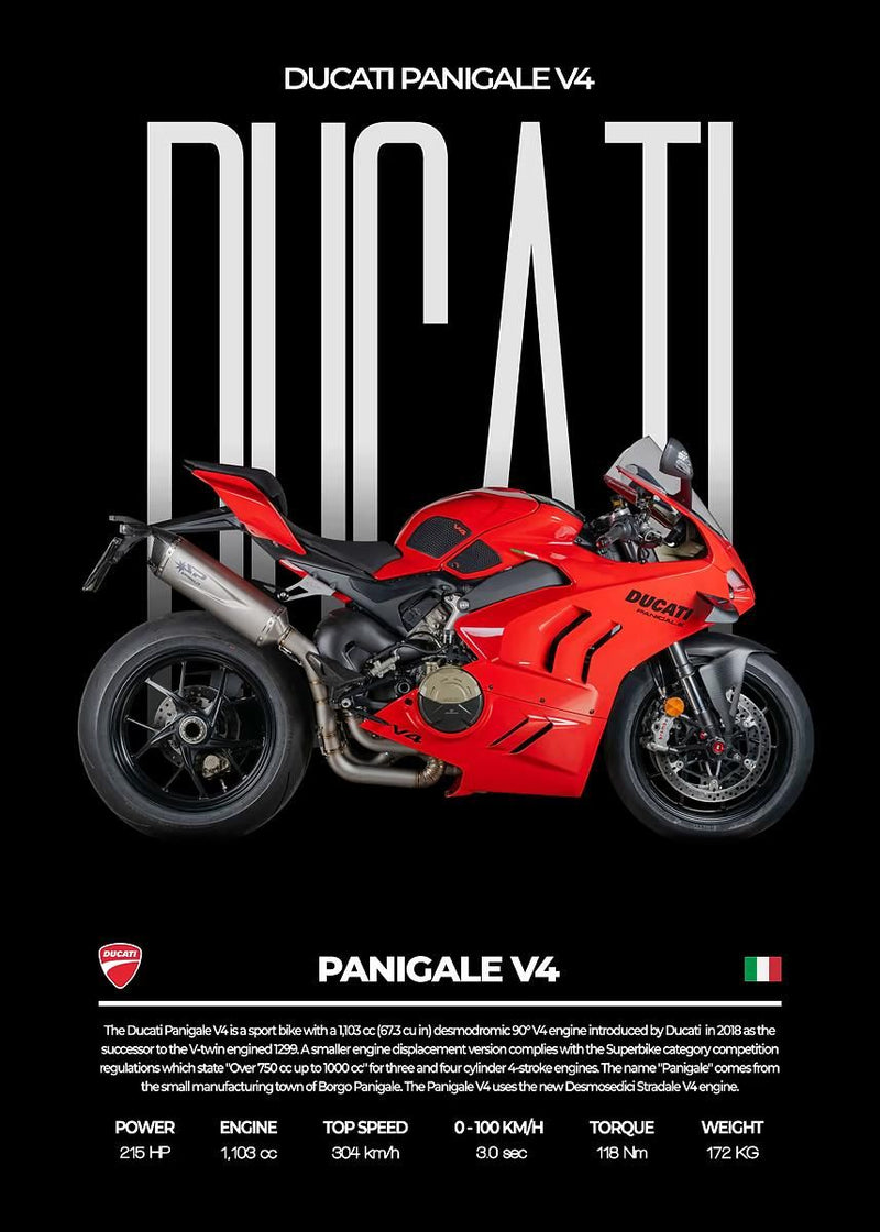 Ducati Panigale V4 Poster