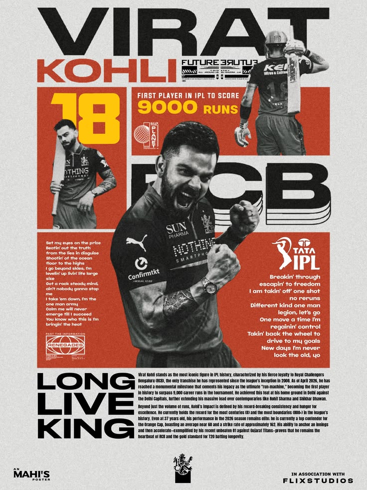 Virat Kohli – “Long Live King” Poster