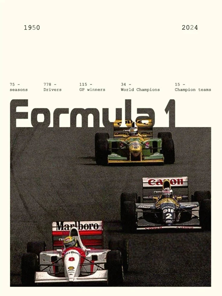 Formula 1 – Evolution of Speed Poster