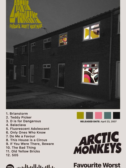 Arctic Monkeys – Favourite Worst Nightmare Poster