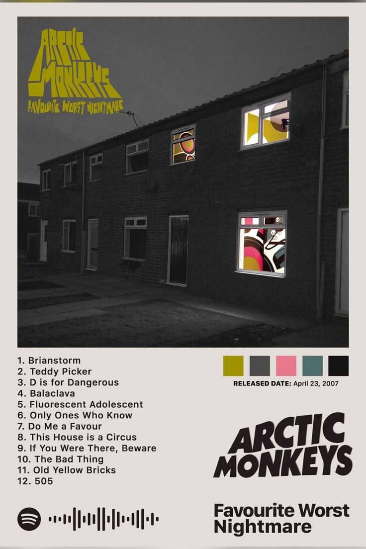Arctic Monkeys – Favourite Worst Nightmare Poster