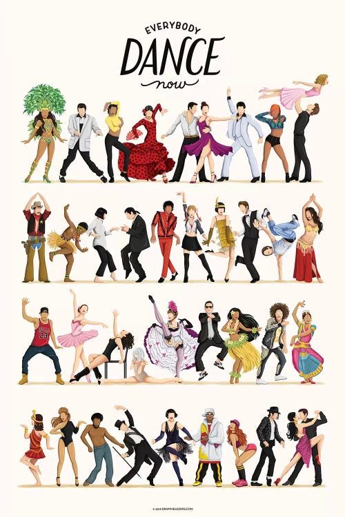 Everybody Dance Now – Celebration Poster