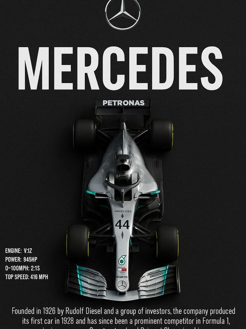 Mercedes – Formula One Machine Poster