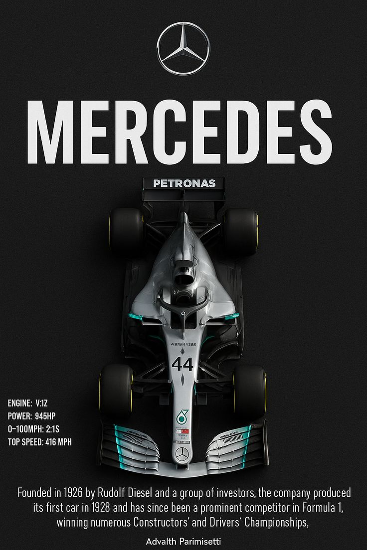 Mercedes – Formula One Machine Poster