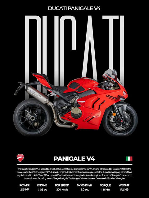 Ducati Panigale V4 Poster