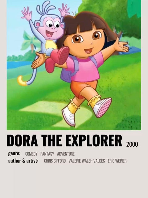 Dora the Explorer – Adventure Begins Poster