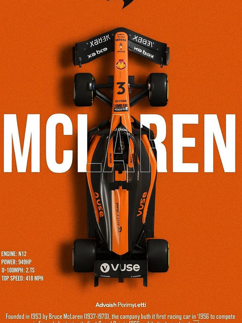 McLaren – Racing Heritage Poster