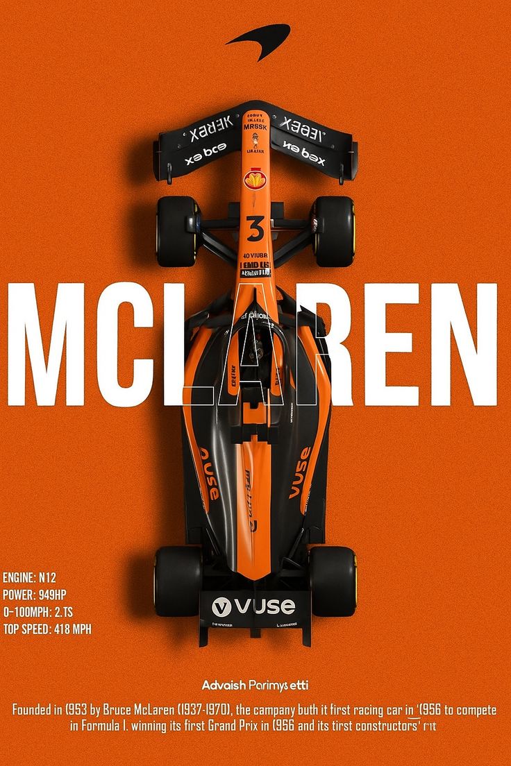 McLaren – Racing Heritage Poster