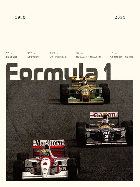 Formula 1 – Evolution of Speed Poster