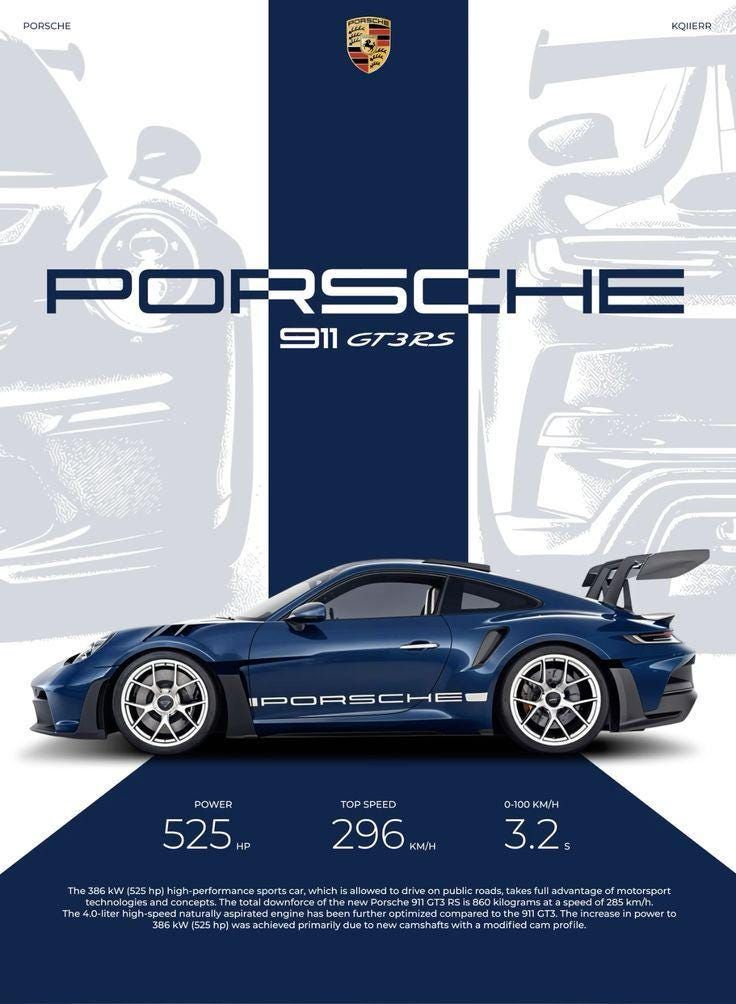 Porsche 911 GT3 RS Poster