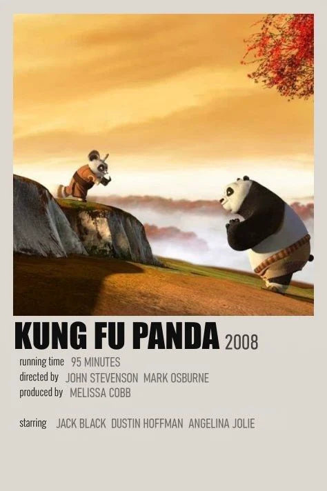 Kung Fu Panda – Dragon Warrior Poster