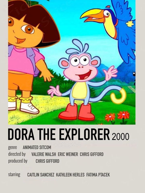 Dora the Explorer – Adventure Begins Poster