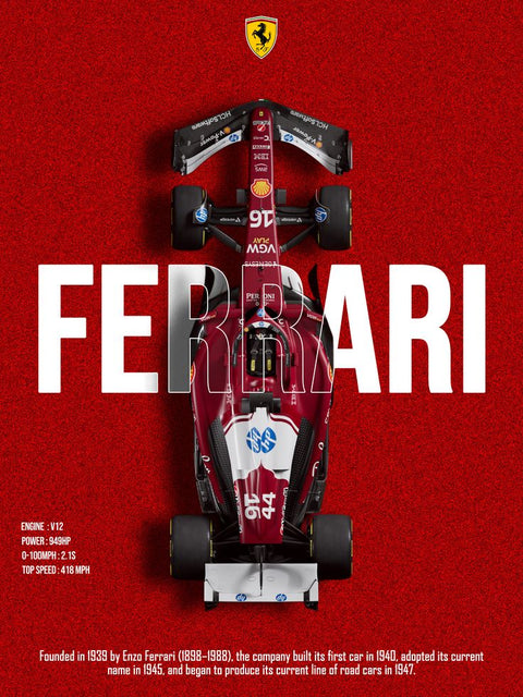 Ferrari – Formula One Power Poster