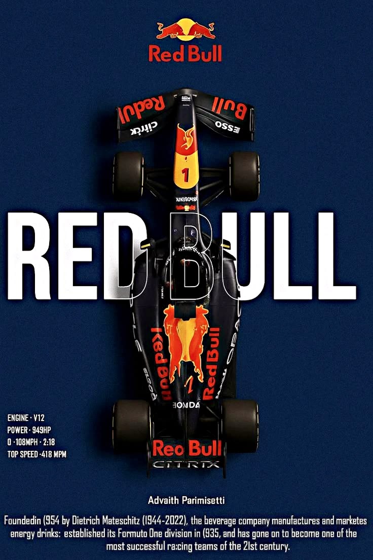 Red Bull Racing – Championship Machine Poster
